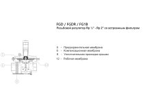 Ремкомплект регулятора давления Giuliani Anello 3286