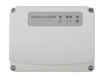 Релейный модуль Seitron DLP241M001SE